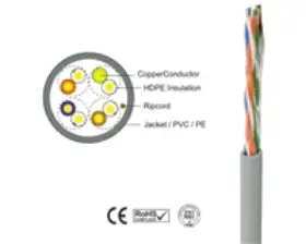 Picture of TapeCom UTP CAT5E 24AWG 305m BC White