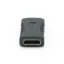Picture of Gembird HDMI Extension Adapter A-HDMI-FF