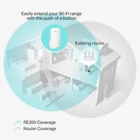Picture of TP-Link RE200 AC750 Wi-Fi Range Extender