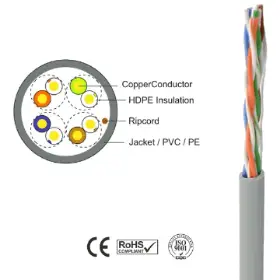 Picture of TapeCom CAT6 UTP 23AWG Patch cord 2m Grey