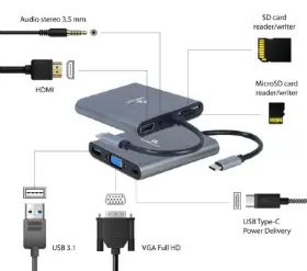 Picture of Gembird USB Type-C 6-in-1 multi-port adapter  (Hub3.1+HDMI+VGA+PD+card reader+stereo audio) A-CM-COMBO6-01