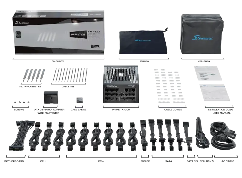 Picture of Seasonic Prime TX-1300  1300W | 80+ Titanium Fully Modular