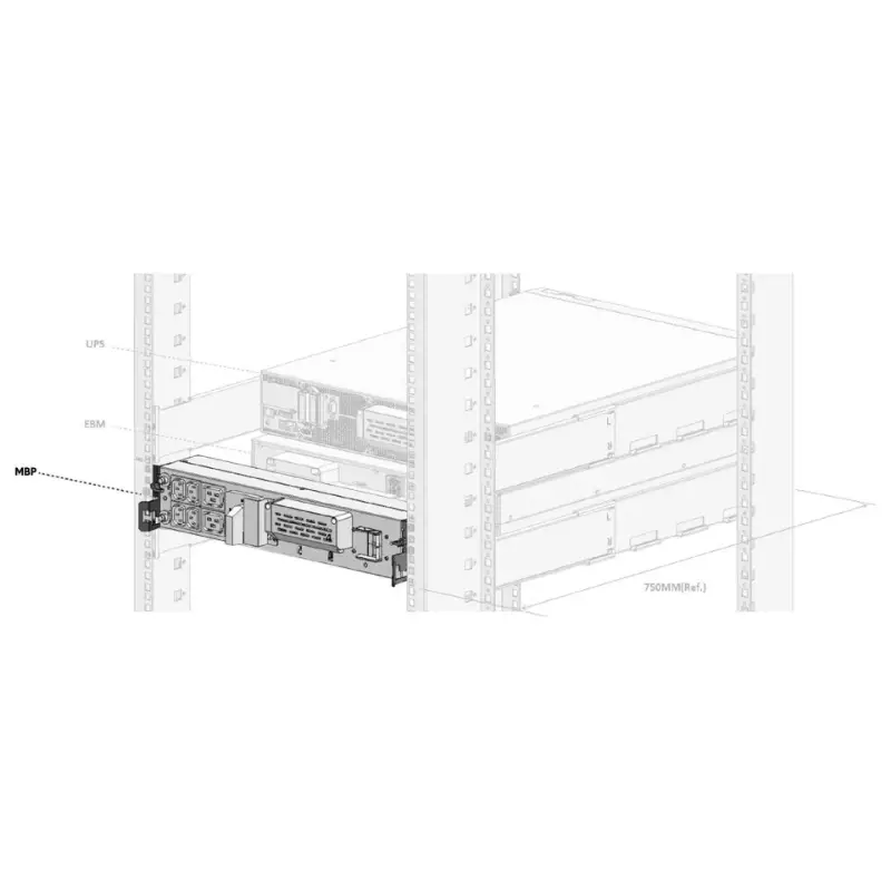 Picture of Powerwalker PDU for VFI ICR Art. No. 10133013