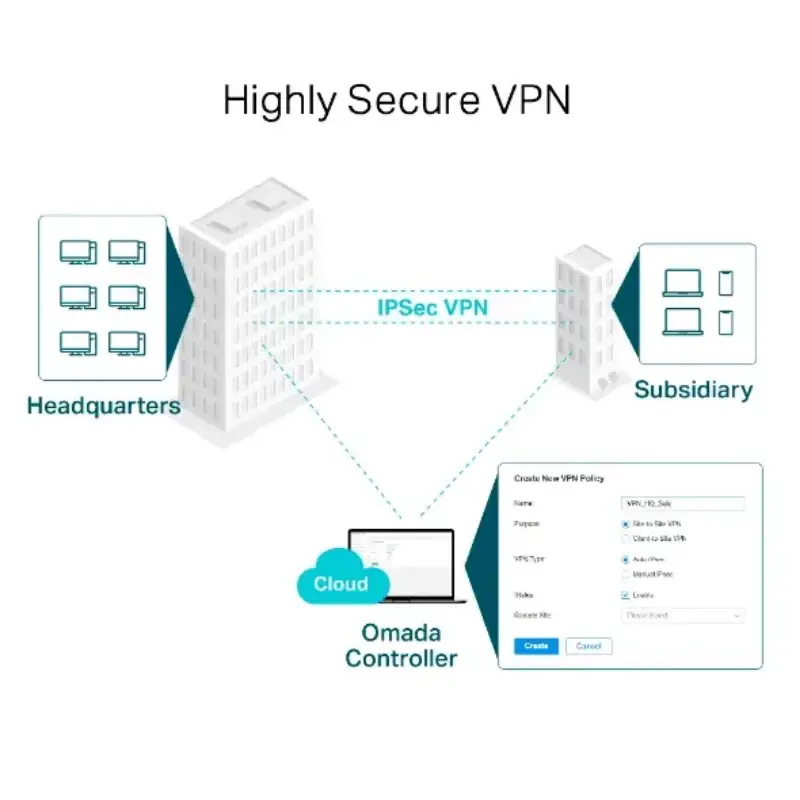 Picture of TP-Link ER605 Omada Gigabit VPN Router