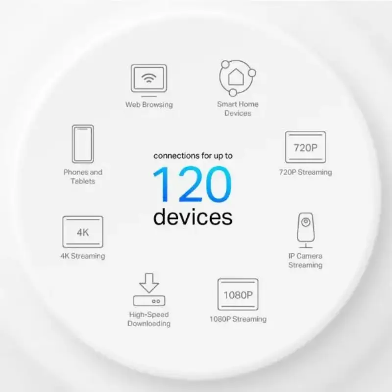 Picture of TP-Link Deco X10(2-pack) AX1500 Mesh Wi-Fi 6 System