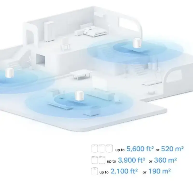 Picture of TP-Link Deco X10(2-pack) AX1500 Mesh Wi-Fi 6 System